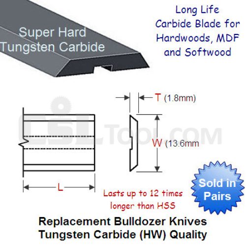 Pair of 100mm Bulldozer Replacement Knives Tungsten Carbide