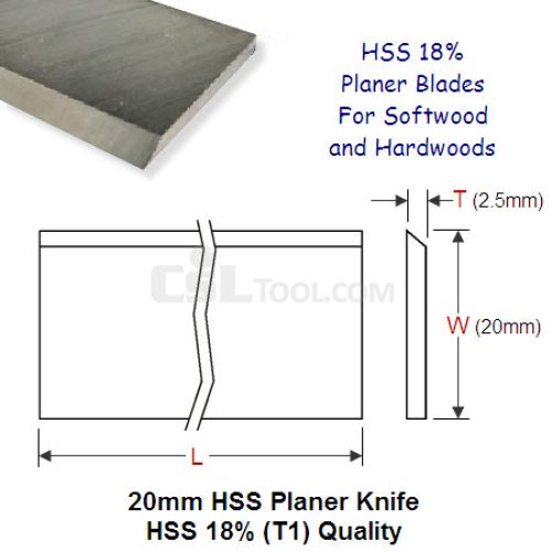 One Piece 20mm Wide HSS 18% (T1) Planer Knife 210mm Long
