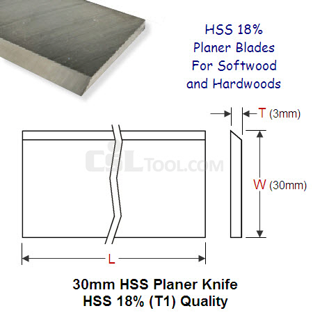 One Piece 30mm Wide HSS 18% (T1) Planer Knife 200mm Long