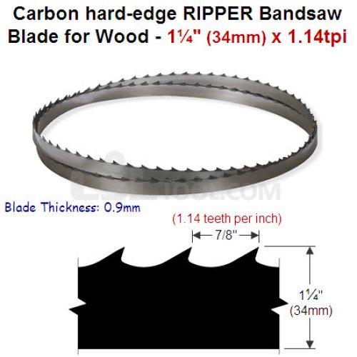 1-1/4″ Hard edge RIPPER bandsaw blade 1.14tpi (7/8 pitch)