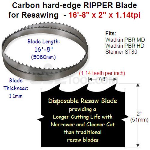 2″ Hard edge RIPPER 16′-08″ x 1.1mm x 1.14tpi (7/8″ pitch) for Re-Saw