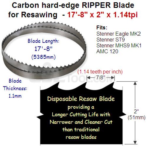 2″ Hard edge RIPPER 17′-08″ x 1.1mm x 1.14tpi (7/8″ pitch) for Re-Saw