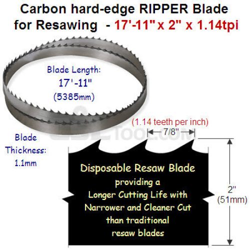 2″ Hard edge RIPPER 17′-11″ x 1.1mm x 1.14tpi (7/8″ pitch) for Re-Saw