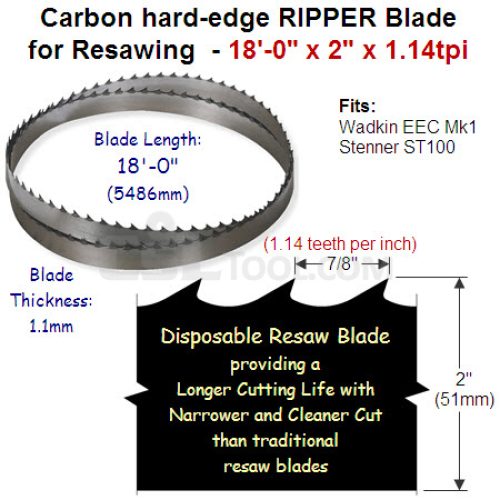 2″ Hard edge RIPPER 18′-00″ x 1.1mm x 1.14tpi (7/8″ pitch) for Re-Saw