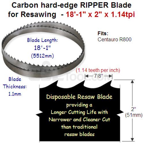 2″ Hard edge RIPPER 18′-01″ x 1.1mm x 1.14tpi (7/8″ pitch) for Re-Saw