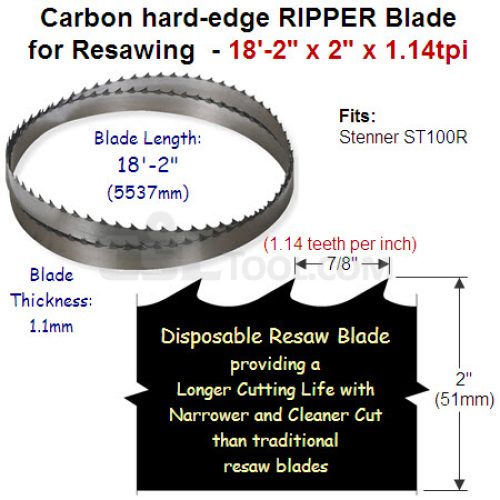 2″ Hard edge RIPPER 18′-02″ x 1.1mm x 1.14tpi (7/8″ pitch) for Re-Saw