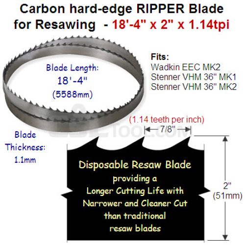 2″ Hard edge RIPPER 18′-04″ x 1.1mm x 1.14tpi (7/8″ pitch) for Re-Saw