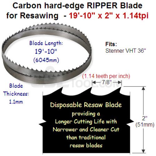 2″ Hard edge RIPPER 19′-10″ x 1.1mm x 1.14tpi (7/8″ pitch) for Re-Saw