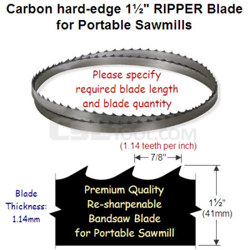 1-1/2″ Hard edge RIPPER blade 1.14tpi (7/8 pitch) for Portable Sawmill