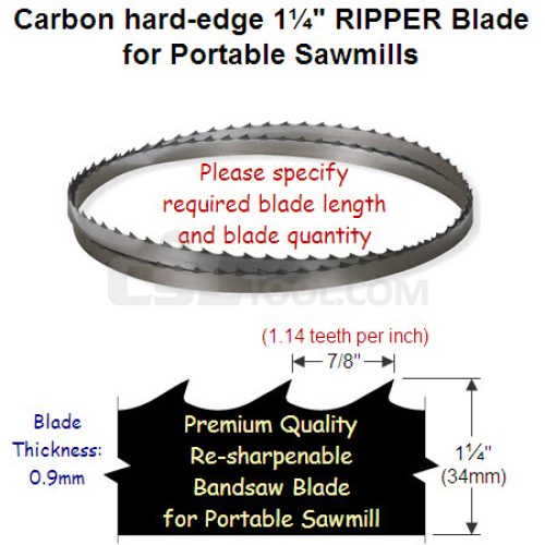 1-1/4″ Hard edge RIPPER blade 1.14tpi (7/8 pitch) for Portable Sawmill