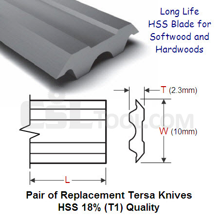 Pair of Tersa 640mm Replacement Knives HSS 18% Grade