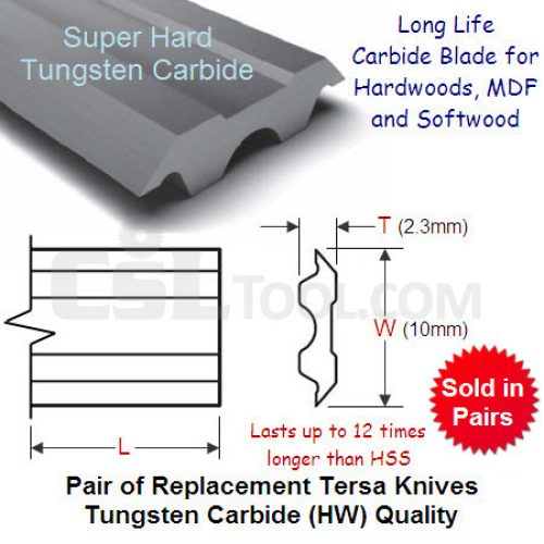 Pair of 120mm Tersa Replacement Knives Tungsten Carbide