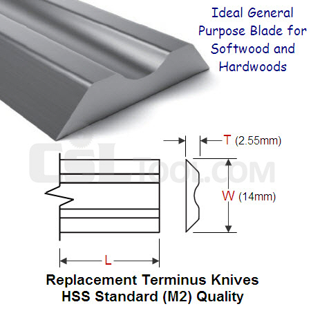 Terminus 530mm Replacement Knife HSS Standard Grade