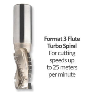 Turbo Spiral Diamond Tool 3+1 (up to 25 metres per min)