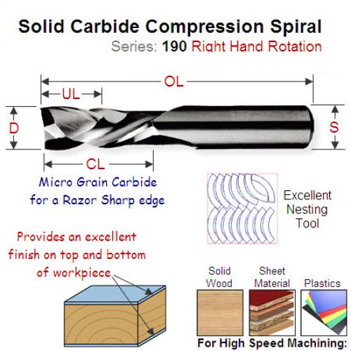 4mm Right Hand Compression Spiral forNesting (Perimeter Cutting) 190.040.11