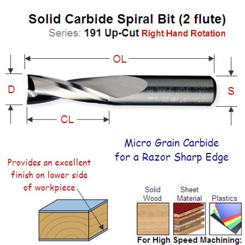 12mm Right Hand Upcut Solid Carbide Spiral (2 Flute) 191.120.11