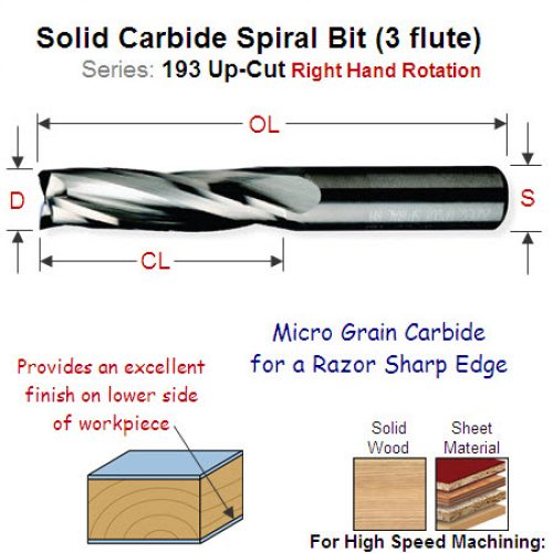 16mm Right Hand Upcut Solid Carbide Spiral (3 Flute) 193.165.11