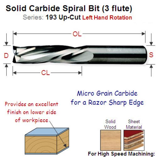 12mm Left Hand Upcut Solid Carbide Spiral (3 Flute) 193.120.12