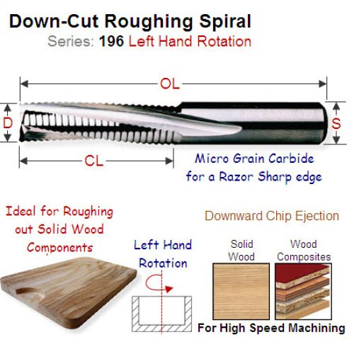 16mm Left Hand Down Cut Solid Carbide Roughing Spiral 196.160.12