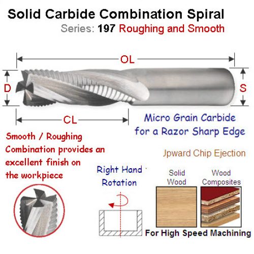 12mm Right Hand Combination (Roughing/Finishing) Spiral 197.121.11