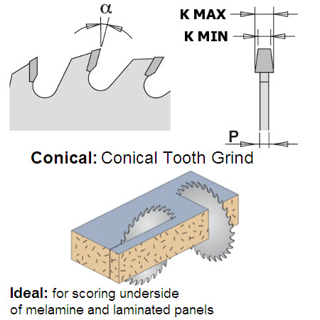 Conical Scoring Blade for Beam Saw 200mm Diameter 288.200.36J