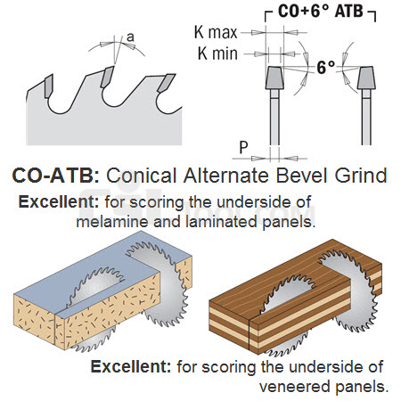 Conical Scoring Blade for Panel Saw 100mm Diameter 288.100.20K