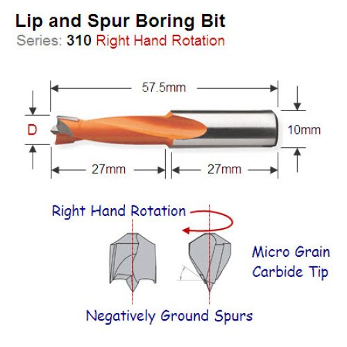 Premium Quality 6mm Right Hand Lip and Spur Boring Bit 310.060.11