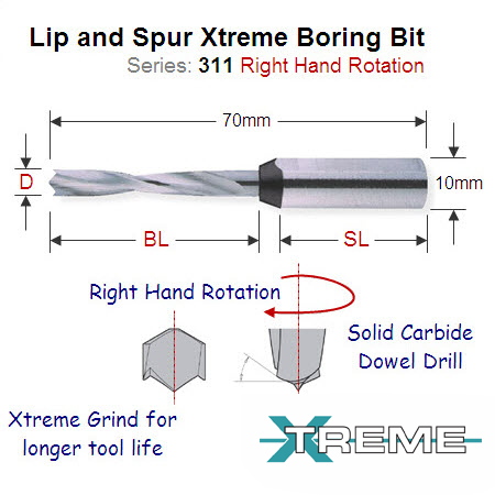 Xtreme Quality 6mm Right Hand Lip and Spur Boring Bit 311.060.21