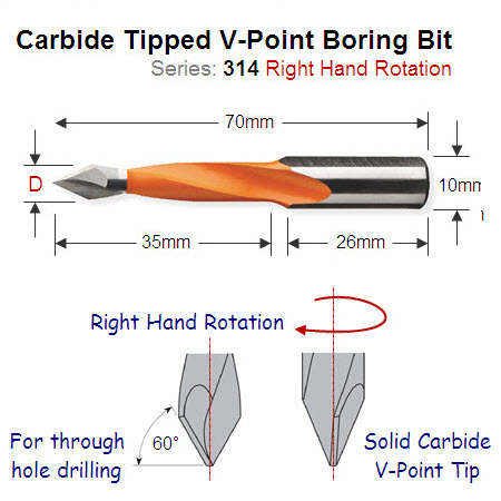 Premium Quality 5mm Right Hand V-Point Boring Bit 314.050.11