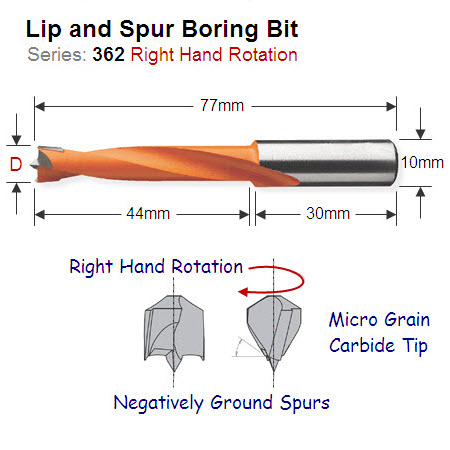 Premium Quality 8mm Right Hand Lip and Spur Boring Bit 362.080.11