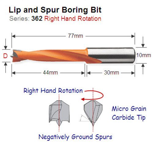 Premium Quality 10mm Right Hand Lip and Spur Boring Bit 362.100.11