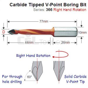 Premium Quality 12mm Right Hand V-Point Boring Bit 366.120.11