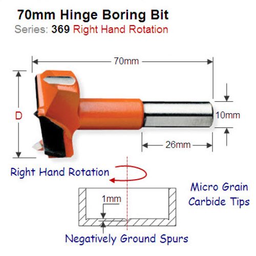 Premium Quality 40mm Right Hand Hinge Boring Bit 369.400.11