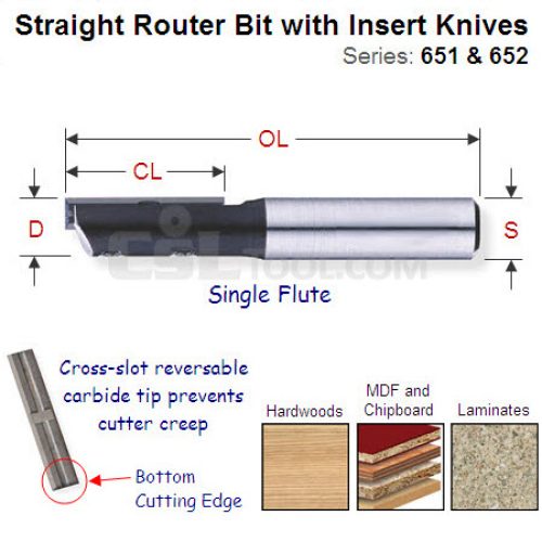 8mm Straight Router Bit with Mini Insert Knives 651.081.11