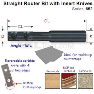 12mm Straight Router Bit with One Cutting Edge 652.122.11