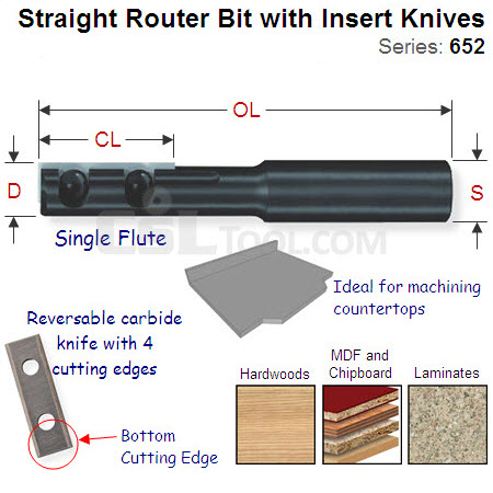 12mm Straight Router Bit with One Cutting Edge 652.122.11