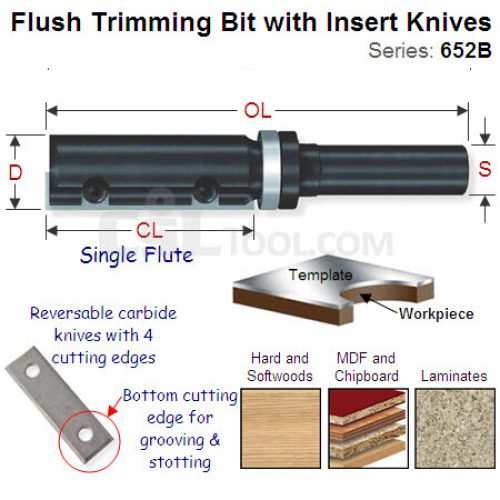 19mm Straight Pattern Router Bit with One Cutting Edge 652.690.11B