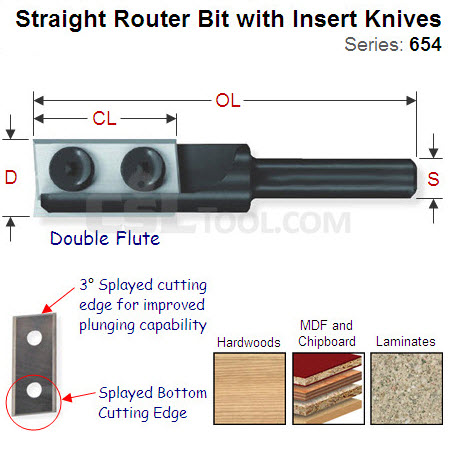16mm Straight Router Bit with Two Cutting Edges 654.661.11