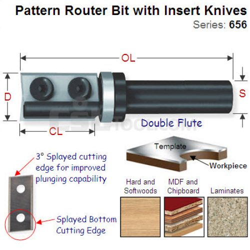 16mm Straight Pattern Router Bit with Two Cutting Edges 656.160.11