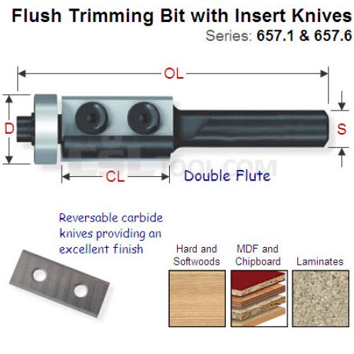 19mm Flush Trimming Bit with Two Cutting Edges 657.195.11