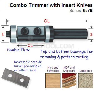 19mm Pattern/Flush Trimming Combination Bit 657.994.11B