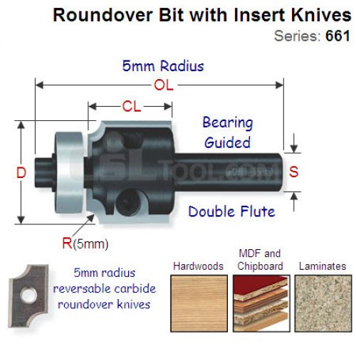 5mm Radius Roundover Router Bit with Insert Knives 661.050.11