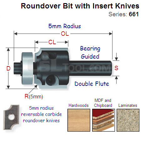 5mm Radius Roundover Router Bit with Insert Knives 661.050.11