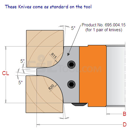 Multiradius (15-20mm) Roundover Cutter Head 694.004.31