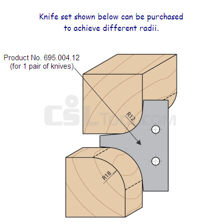 Multiradius (15-20mm) Roundover Cutter Head 694.004.31