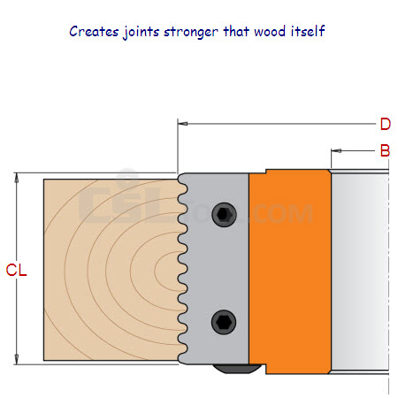 Finger Joint Cutter Head 694.008.30