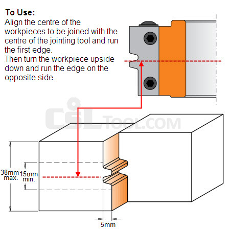 Reverse Glue Joint Cutter Head 694.009.30