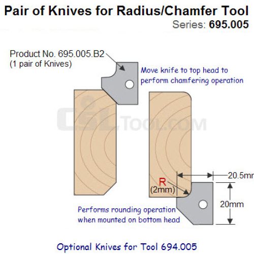 Pair of 2mm Radius Knives for Rounding/Chamfering Tool 695.005.B2