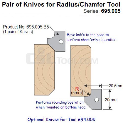 Pair of 5mm Radius Knives for Rounding/Chamfering Tool 695.005.B5