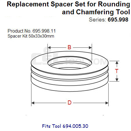 Shim Sets for Spindle Tool 695.998.11